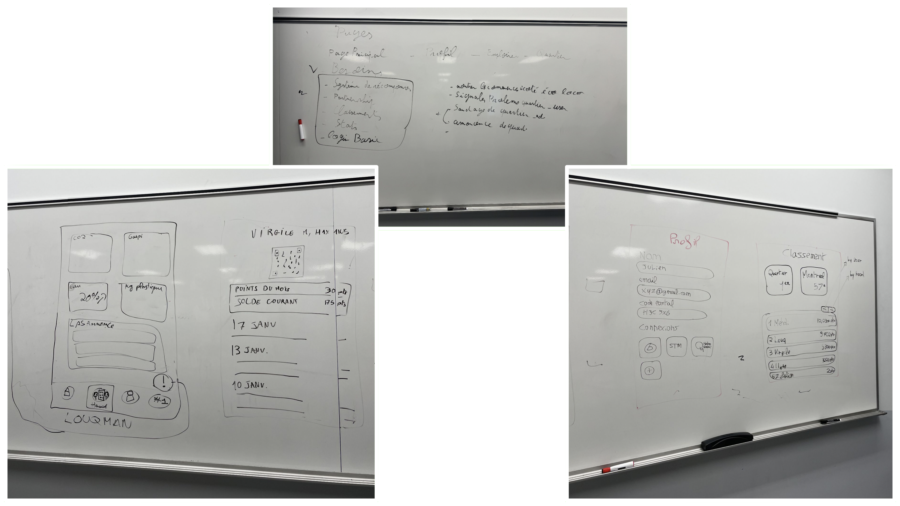 Illustration du challenge projet